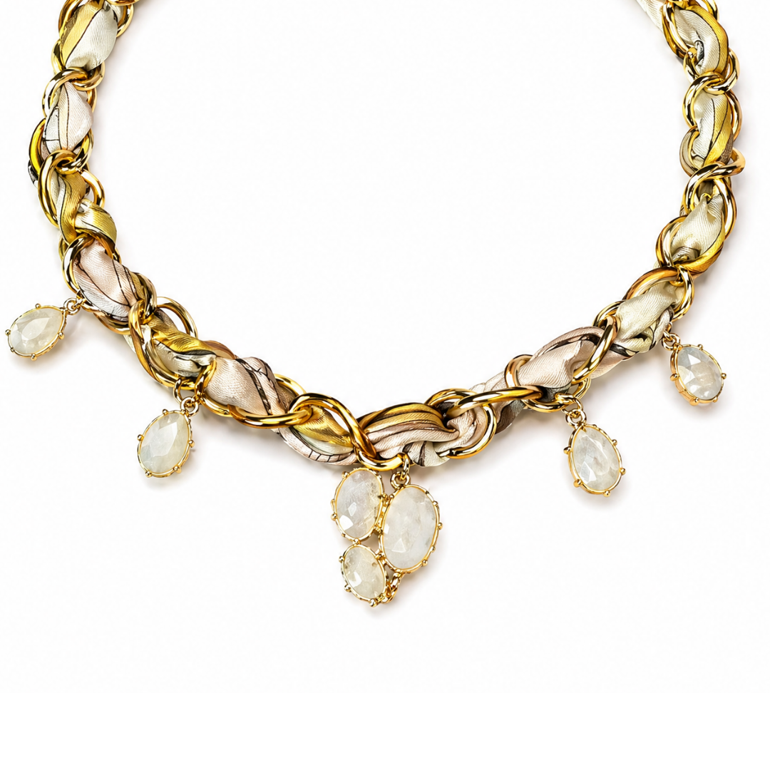 Hermes Necklace | Hermes Jewelry